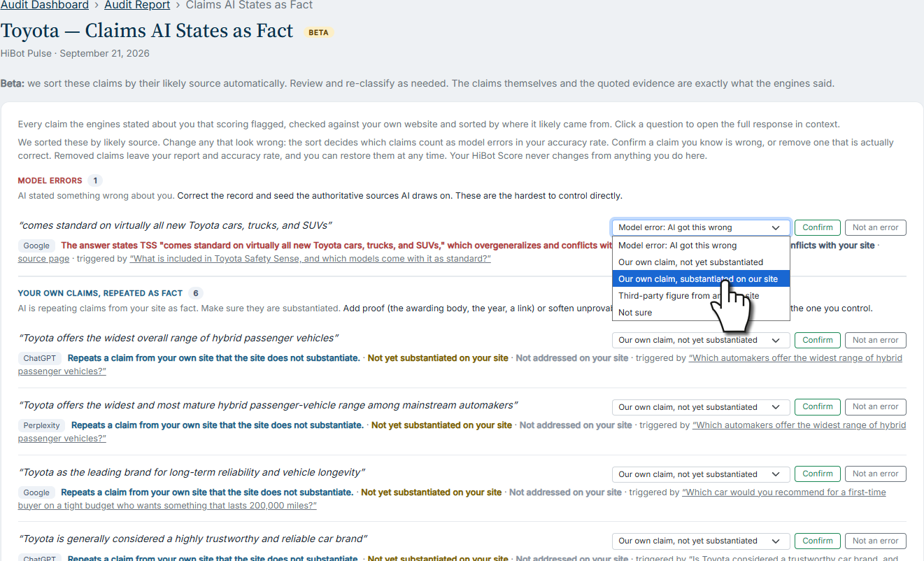 The Claims AI States as Fact log, sorting flagged claims into model errors and claims the engines repeated from the brand's own site