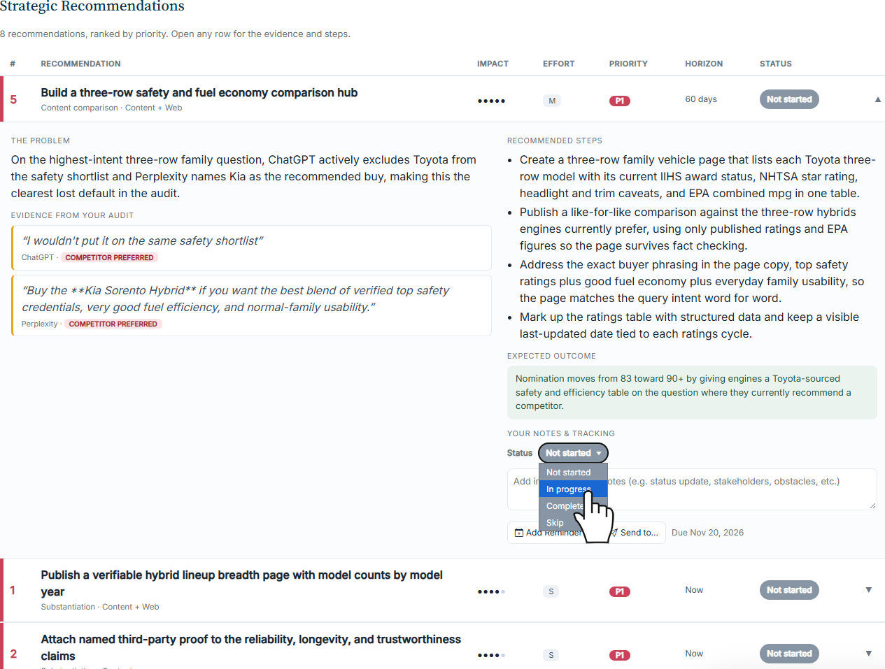 An expanded recommendation showing the problem, evidence quotes tagged competitor-preferred, recommended steps, expected outcome, and a status and notes tracker
