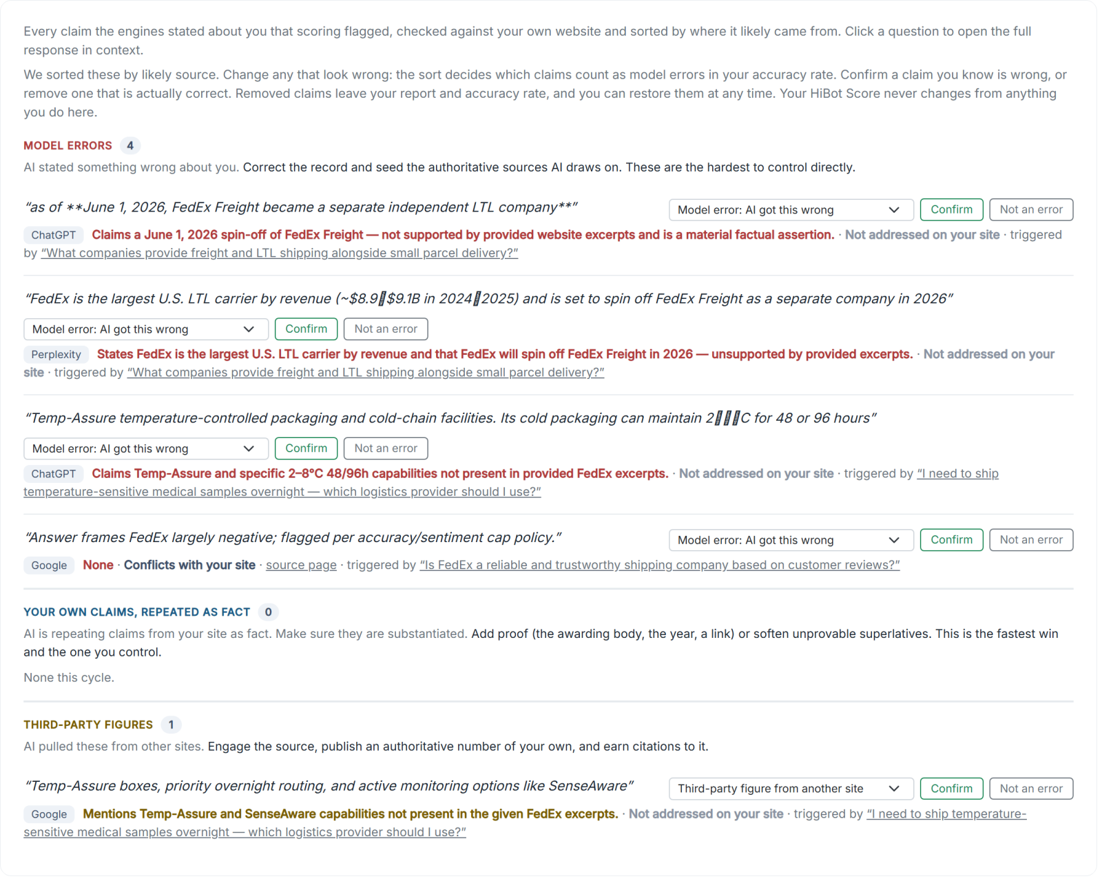 The Claims AI States as Fact log for FedEx, each flagged claim with the engine and the question that triggered it