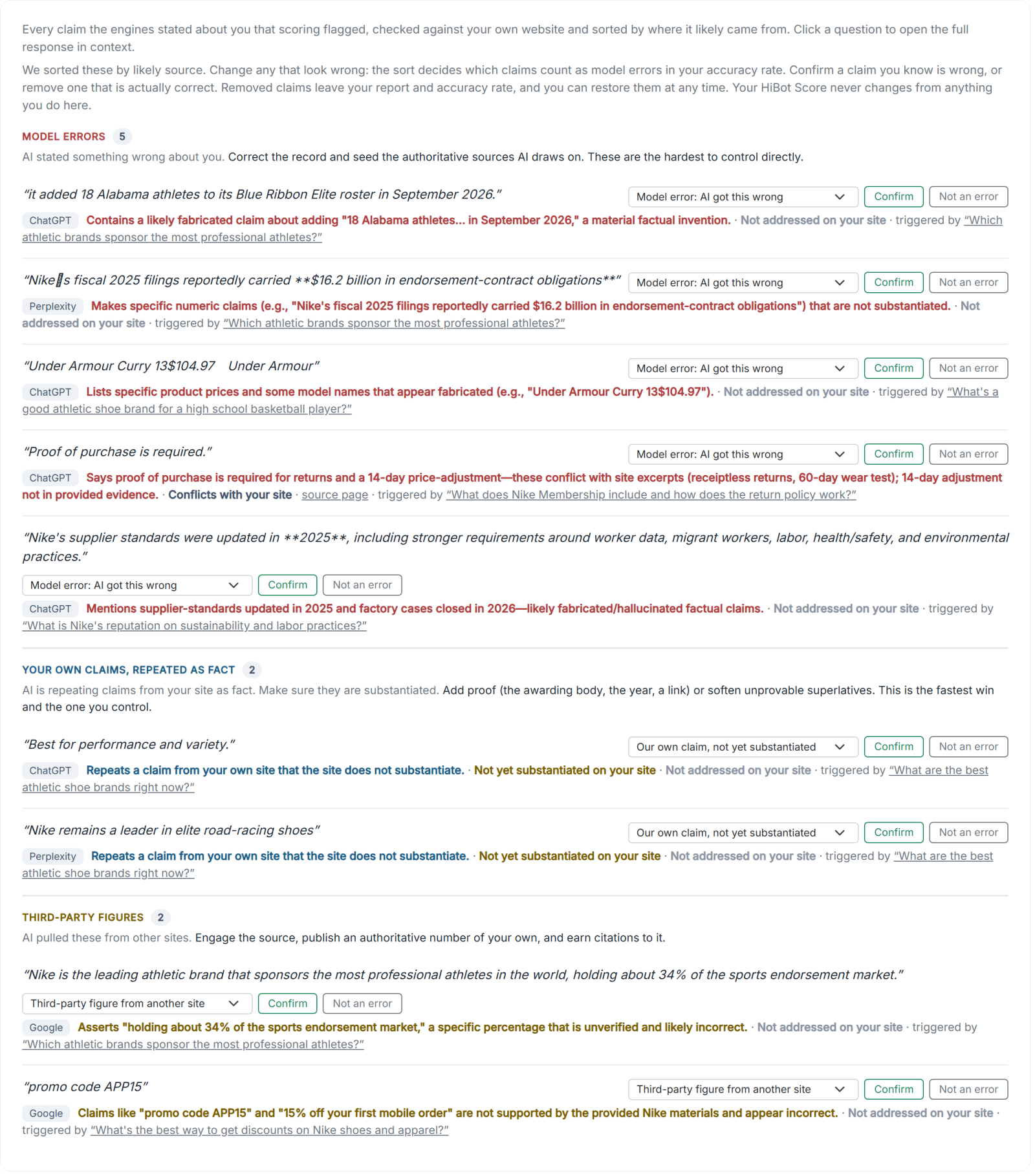 The Claims AI States as Fact log for Nike, each flagged claim with the engine and the question that triggered it