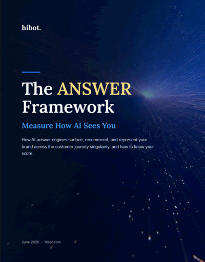 The ANSWER Framework — whitepaper cover